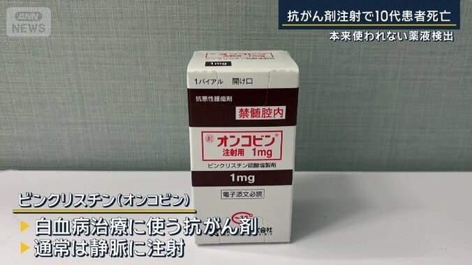 ビンクリスチン（オンコビン）