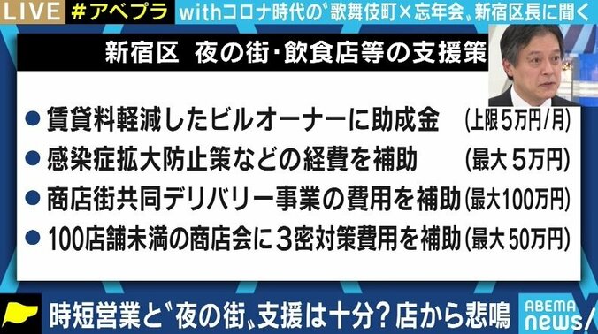 有数の繁華街・歌舞伎町を抱える新宿区長が明かす、“要請と補償”のバランスの難しさ 6枚目