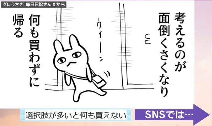 買い物あるある