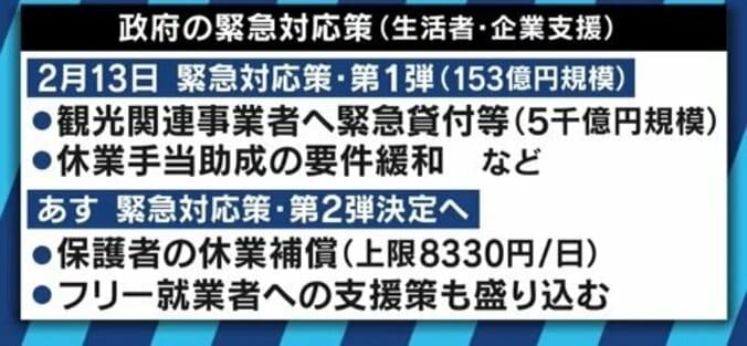 “リーマンショック級”の経済危機? 高橋洋一氏「消費増税は失敗した。軽減税率を全品目に適用し8%に戻すしかない」 3枚目