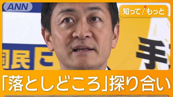 「年収103万円の壁」初の政策協議　満額178万円を目指す国民民主　公明は連携に前向き 1枚目