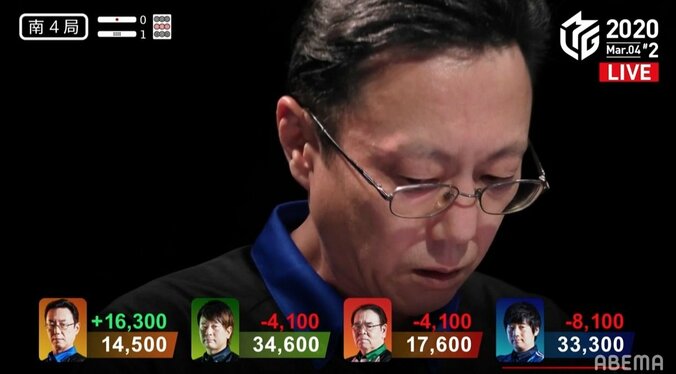 鳥肌！号泣！大逆転！近藤誠一、“神の左手”でオーラス倍満ツモ「すごいものを見た」とファンも感動の嵐／麻雀・Mリーグ 1枚目
