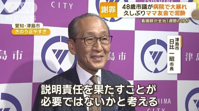 津島市　日比一昭市長