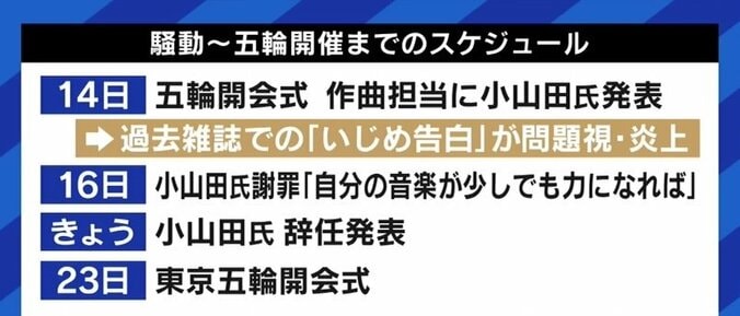 「組織委員会は身辺調査をしなかったのか、それとも大事になるとは思っていなかったのか」小山田圭吾がオリパラ開会式の作曲担当を辞任 3枚目