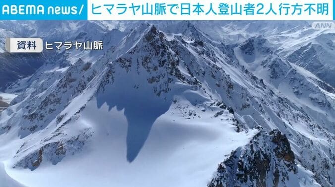 ヒマラヤ山脈（資料）