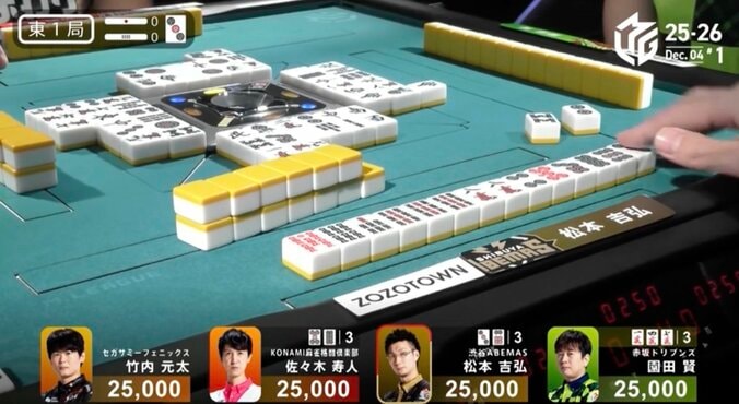 松本、開局直後に一発裏3の倍満