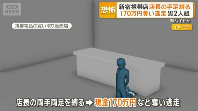 手足縛られた店長が店の外に　通行人が110番