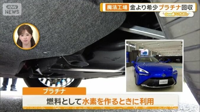 燃料電池内部で電気を取り出す際に欠かせない