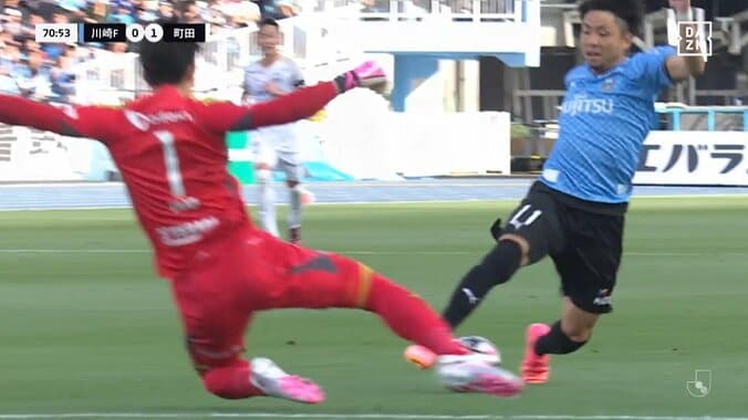 【映像】町田GK・谷、ドグソ一発退場の瞬間