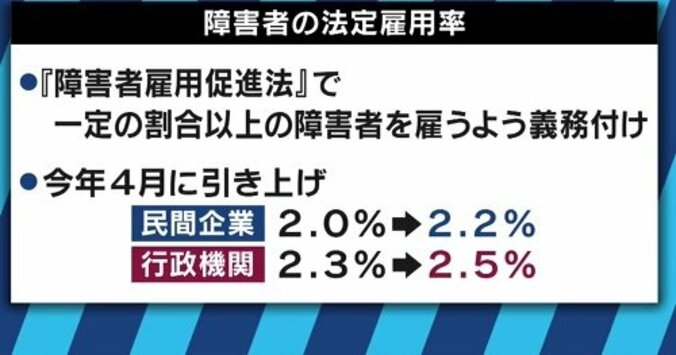 障害者雇用水増し、目標達成を課せられた行政機関は限界に？「役所はダメだというだけでは解決しない」 11枚目