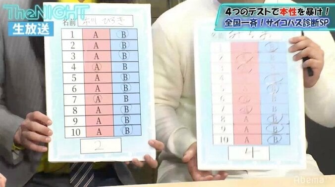 “無秩序コンビ”トム・ブラウンは常識人？ 「営業サイコパス」診断に猛抗議 2枚目