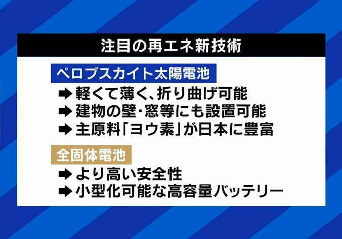 再エネ最新技術