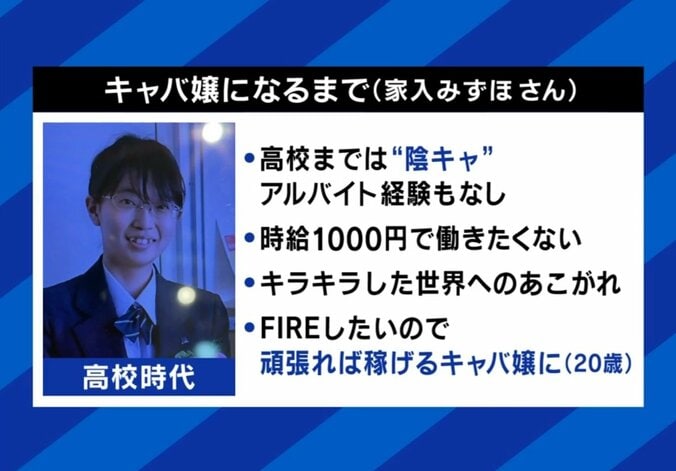 人気キャバ嬢・家入みずほさん“陰キャ”だった高校時代（実際の様子）