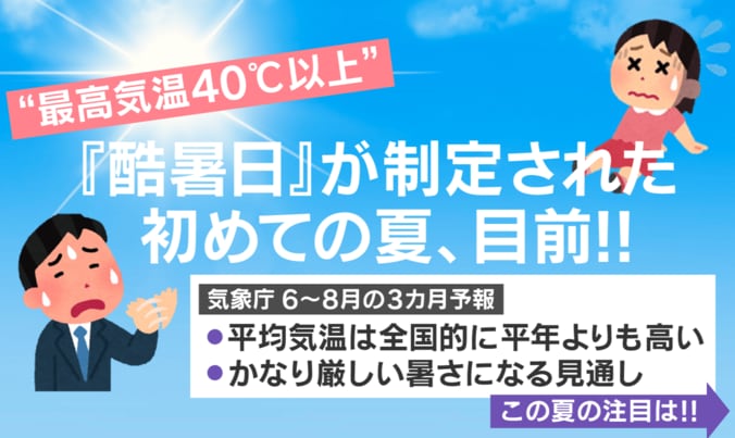 酷暑日を乗り切る“凍らせメニュー”