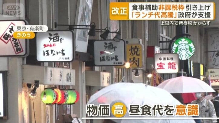 物価高で昼食代を意識