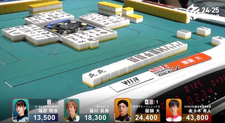 【写真・画像】オーラスに待っていた"大逆転ドラマ" 熱血実況が奇跡の展開に最大級の賛辞「こんな漫画売れないですよ!」/麻雀・Mリーグ 2枚目