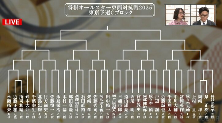 【写真・画像】　1枚目