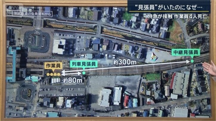列車見張員