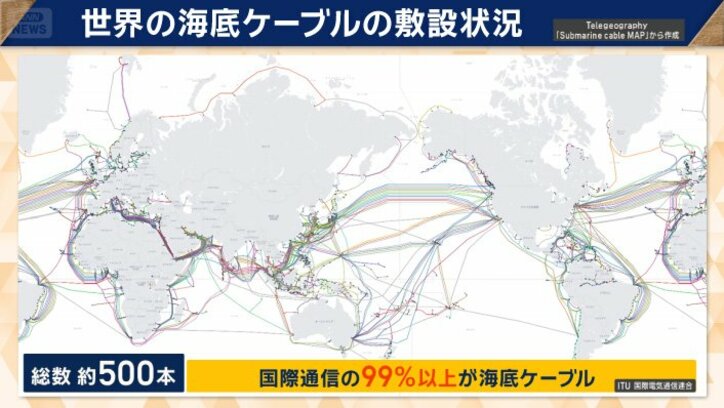日本近海は海底ケーブルのハブ