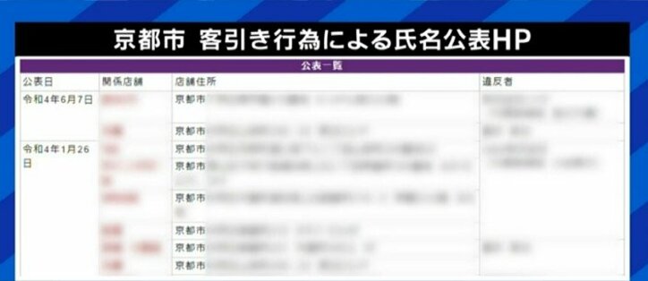 『破産者マップ』のように情報が使われてしまう可能性も…行政による違反者の氏名公開、運用に求められる慎重さ