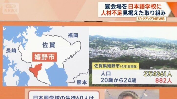 20歳から24歳の若者は882人しかいない