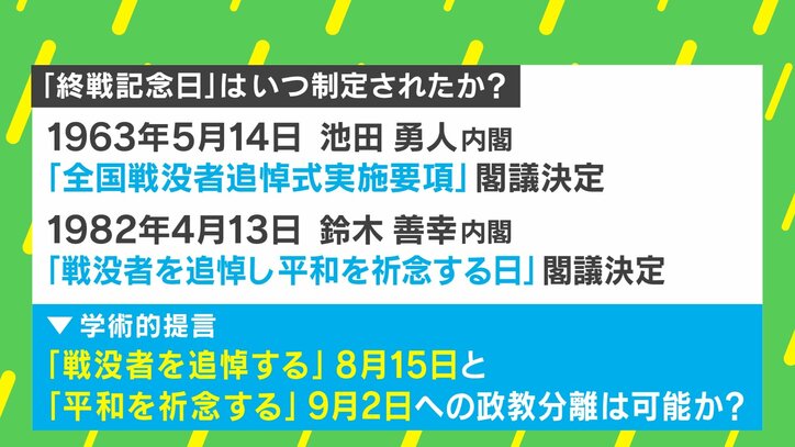 【写真・画像】「終戦記念日を9月2日にすれば政治家の靖国参拝も今ほど抗議されない」「我々は祈りながら議論できるほど器用ではない」…佐藤卓己教授と考える“9月ジャーナリズム”の必要性 3枚目