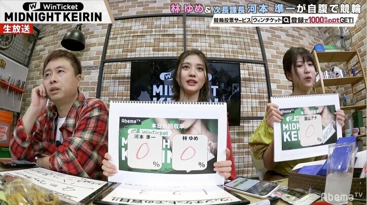 「外に出られる刑務所かと……」次長課長河本、高校時代は「夕方ベルがなるまでずっと作業着」/ミッドナイト競輪