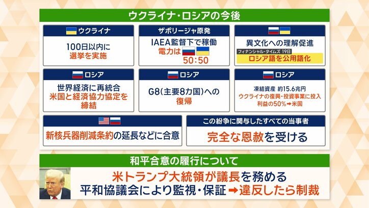 今後についても