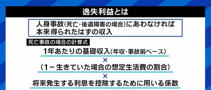 聴覚障害児の逸失利益は「健常者の85％」 宇佐美典也氏「最大限寄り添った判決では」 差をどう埋める？