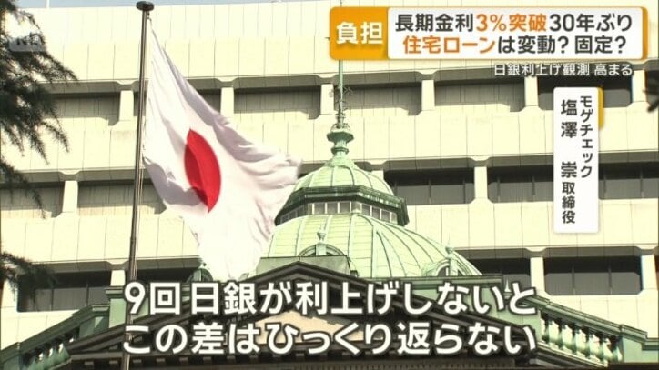 固定金利と変動金利、どちらが良いか？
