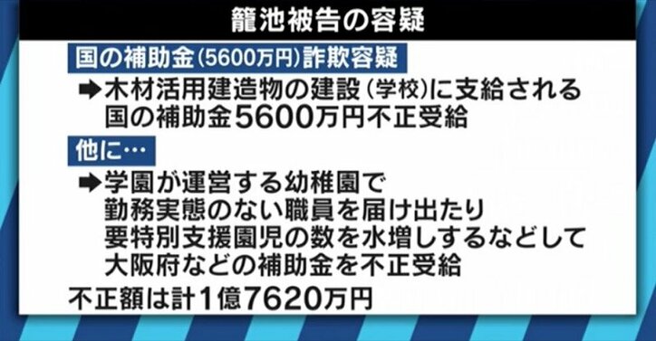籠池被告“10か月”ぶり保釈 長期勾留は裁判所の忖度?日本の“人質司法”とは