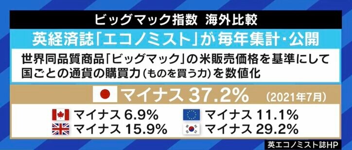 「円安という“麻薬依存”、今こそ抜け出すチャンス」「国民は“瀬戸際にいる”との意識を」野口悠紀雄氏が語る日本経済への危機感