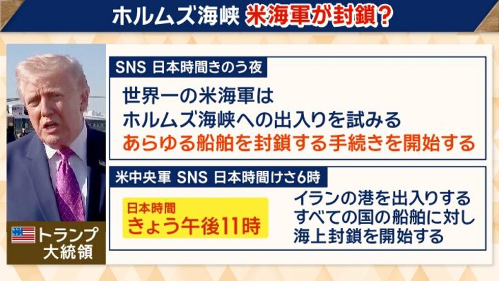 米海軍が海上封鎖