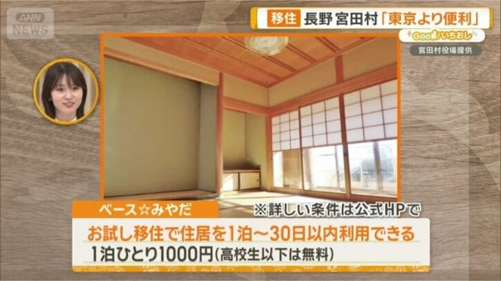 お試し移住の宿泊施設