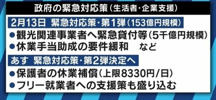“リーマンショック級”の経済危機? 高橋洋一氏「消費増税は失敗した。軽減税率を全品目に適用し8%に戻すしかない」