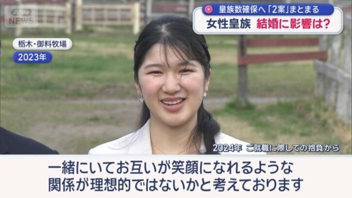 2024年　ご就職に際しての抱負から