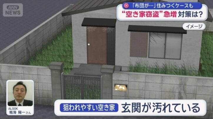 「管理をされていないというところが観点に」