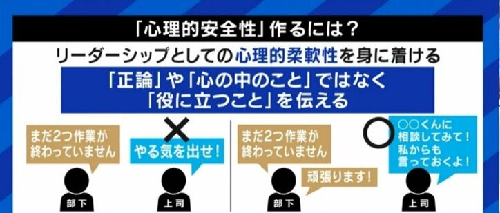 「同意していないのに“いいね”と言うこと」ではない! 心理的安全性とは、耳の痛いことであっても健全に衝突できるかだ
