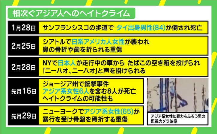 「日本人と言わなかったらどうなっていたのか」コロナ禍で過激化したヘイトクライム “差別意識”との向き合い方