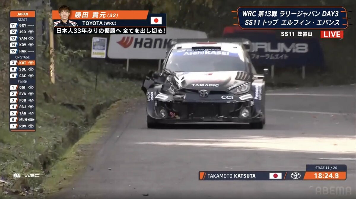 【200台限定】ラリージャパン2023勝田貴元 ※A.ジョンストン サイン入り 200台限定】ラリージャパン2023勝田貴元 ※A.ジョンストン サイン入り