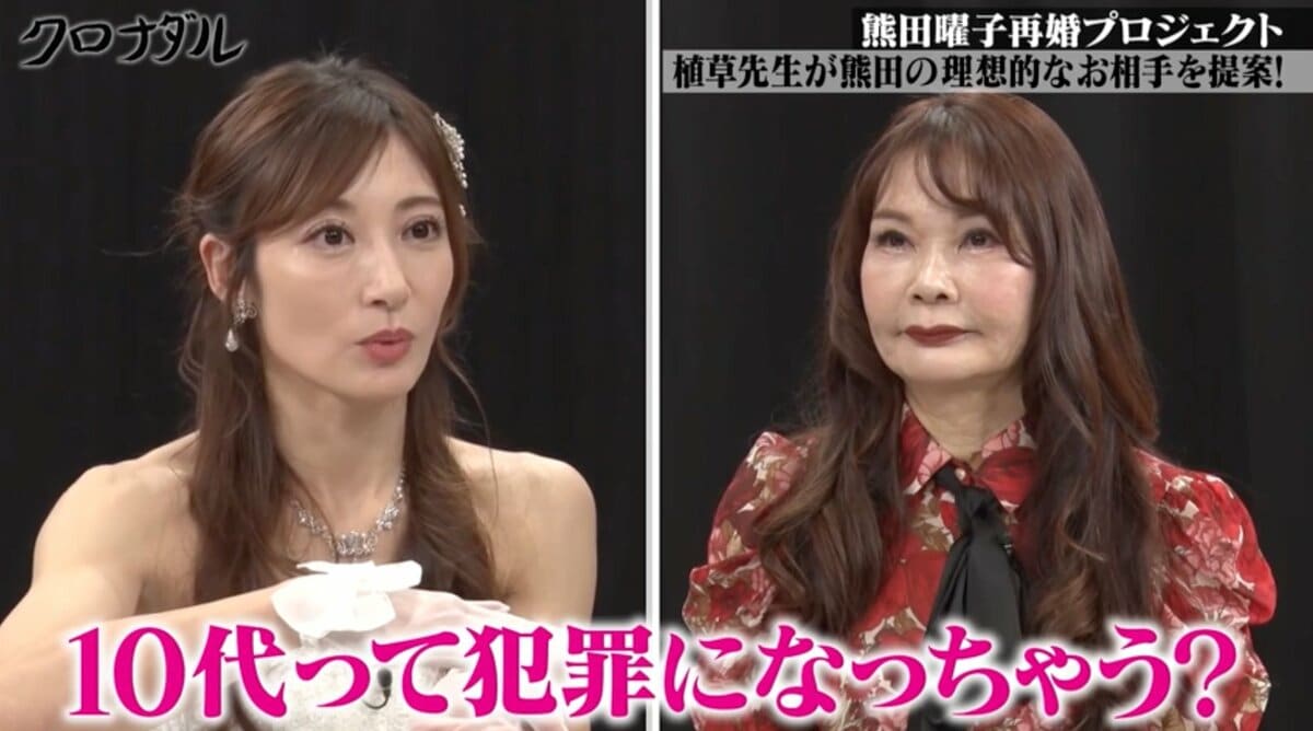 熊田曜子 