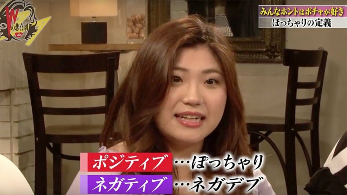 体重の定義はナシ ぽっちゃり と デブ の違いを La Farfa モデルらが激論 国内 Abema Times