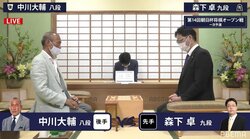 棋戦優勝8回・森下卓九段、中川大輔八段と50代対決 対局開始／将棋・朝日杯