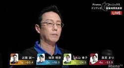 平均順位は脅威の「1.85」近藤誠一、個人首位返り咲き＆ラスなしも継続