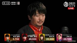 焦りも不安もどこ吹く風 軍師・勝又健志 1カ月半ぶりのトップ 勝利数で単独首位も「数えてなかったです」／麻雀・Mリーグ