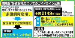 相次ぐ「多頭飼育崩壊」臨床心理士が明かす“解決の鍵” 状況が好転する人の特徴