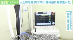 ECMO使用時“意思疎通できない” 約5割が知らず 新型コロナに限らず「家族と話を」