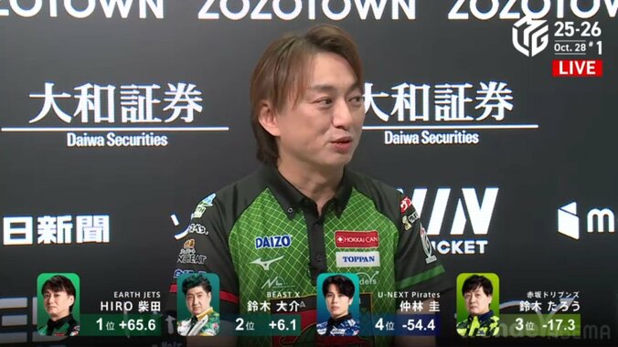 念願の初トップに喜びが溢れ出るHIRO柴田