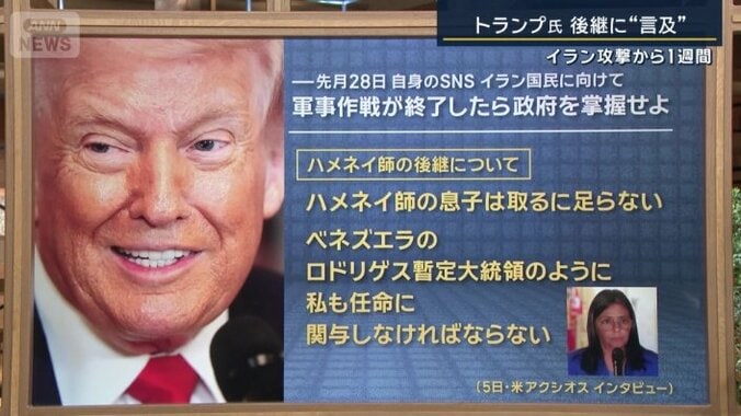 トランプ大統領