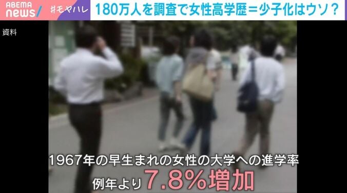 180万人を調査で女性高学歴＝少子化はウソ？
